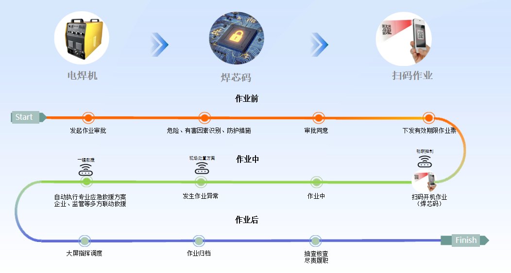 相关文章阅读「星空官方站线网站手机版